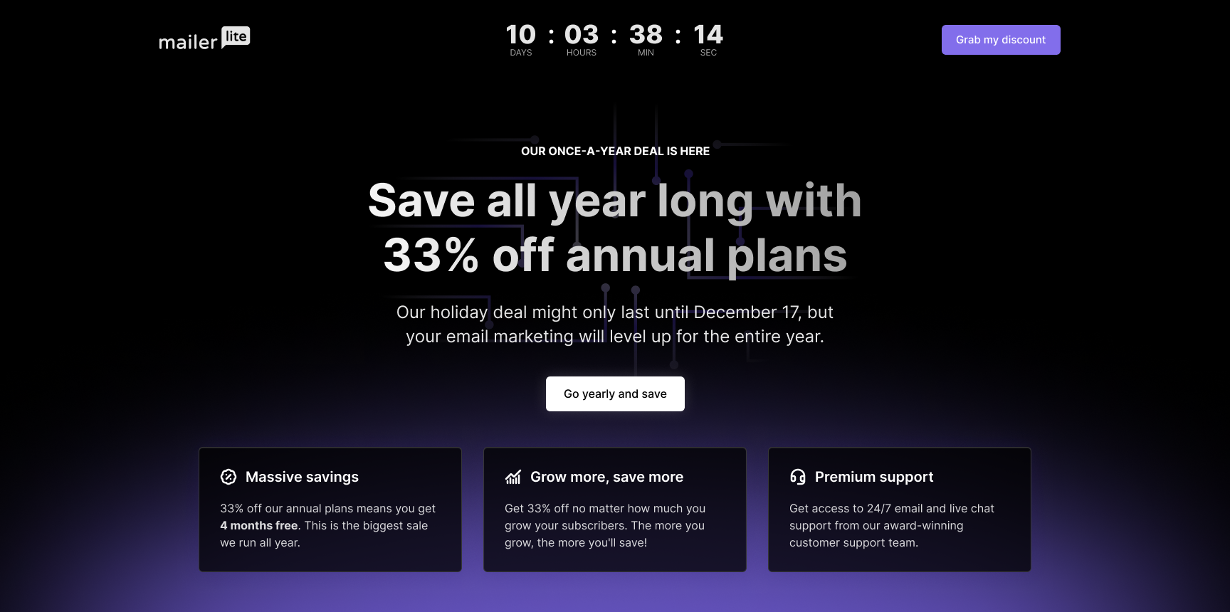 Spotlight: Black friday/Cyber monday 2024